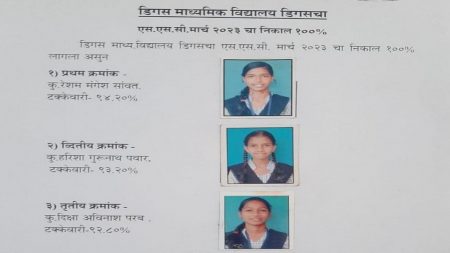 डिगस माध्यमिक विद्यालयाचा निकाल १००%