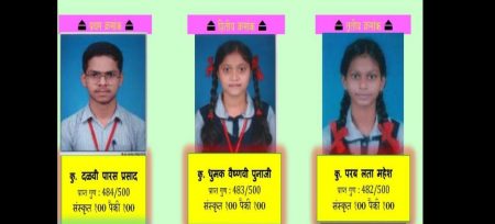 आर .पी. डी हायस्कूलचा निकाल ९९.२६ %