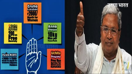 अखेर त्या ५ गॅरंटी योजना लागू झाल्याच …११ जून पासून राज्यातील महिलांना राज्यपरिवहन बसमध्ये प्रवास मोफत