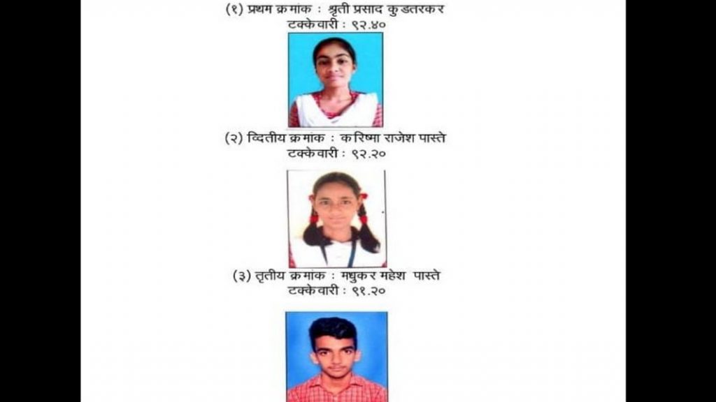 कलंबिस्त हायस्कूलची शंभर टक्के निकालाची परंपरा कायम