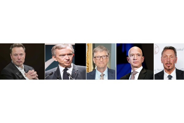 जगातील टॉपच्या श्रीमंतानी 43 अब्ज डॉलर्स गमावले