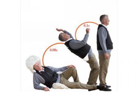 Air bags for humans from a Chinese company