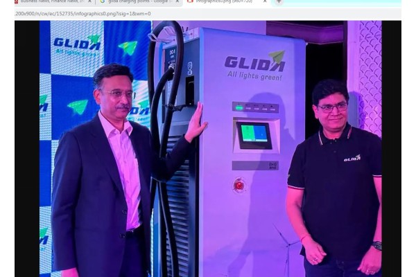 3000 इलेक्ट्रिक वाहन चार्जिंग केंद्रे उभारणार ग्लिडा