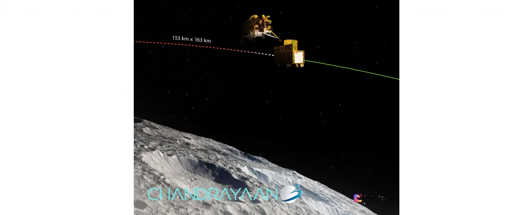 Photos of the Moon captured by the Lander Imager
