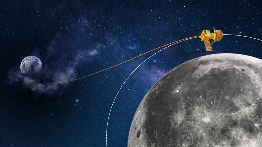 चंद्राच्या कक्षेत यशस्वी प्रवेश Successful entry into lunar orbit