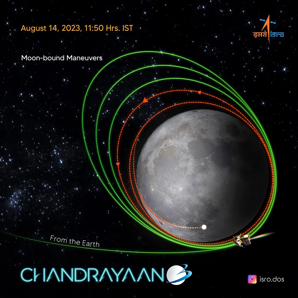 चंद्राच्या चौथ्या कक्षेत चांद्रयान-3 दाखल Chandrayaan-3 entered the fourth orbit of the moon