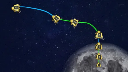 इतिहास रचण्याची तयारी Preparing to make history