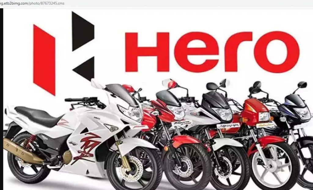 Shares of Hero MotoCorp fall