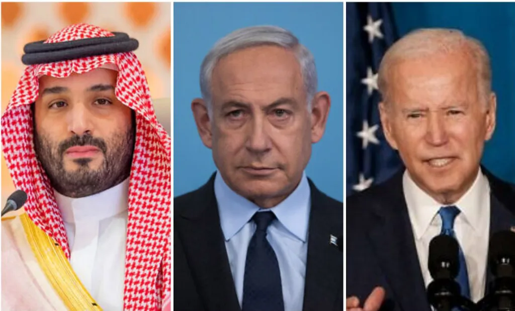 Arab nations' appeasement with Israel