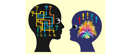 Left and right in the brain