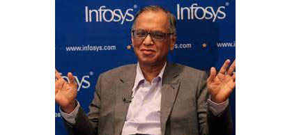 तरुणांनी आठवड्यातून 70 तास काम केले पाहिजे! Young people must work 70 hours a week!