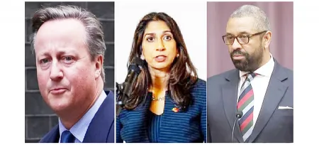 ब्रिटनमध्ये ऋषी सुनक मंत्रिमंडळात फेरबदल Rishi Sunak Cabinet reshuffle in Britain