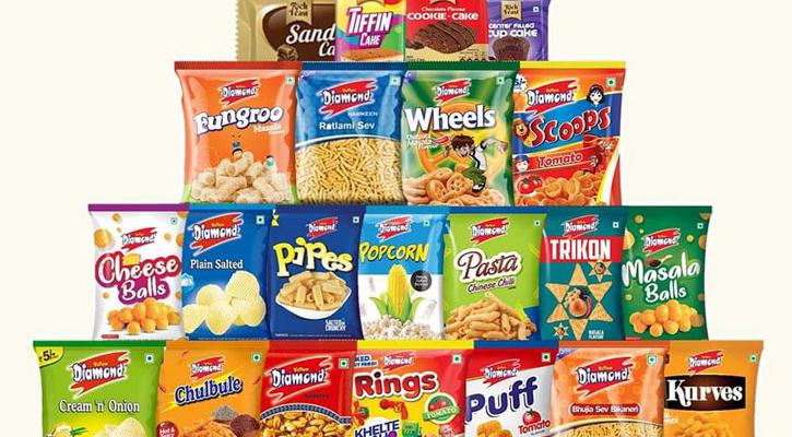 प्रताप स्नॅक्सचा समभाग दोन सत्रात चमकला Shares of Pratap Snacks shined in two sessions