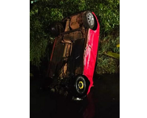 राज्यात चार अपघातात पाच ठार Five killed in four accidents in the state