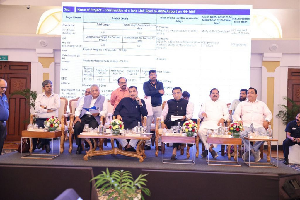 राज्यातील सर्व अंतर्गत रस्ते टोलमुक्त होणार : गडकरी All internal roads in the state will be toll-free: Gadkari