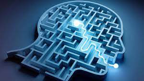 A machine that expresses thoughts in the brain through words