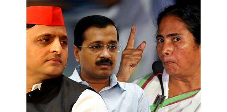 The division of space between Bengal, Punjab, UP