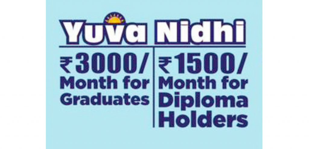 2316 applications for Yuva Fund