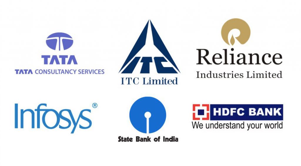 71 thousand crores decrease in the capital of 6 companies