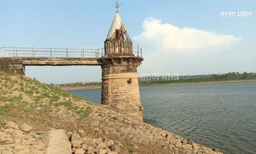 ‘कळंब्या’वर पाणीबाणीचे संकट; कळंबा तलावातील पाणी पातळीत घटली Kalamba village