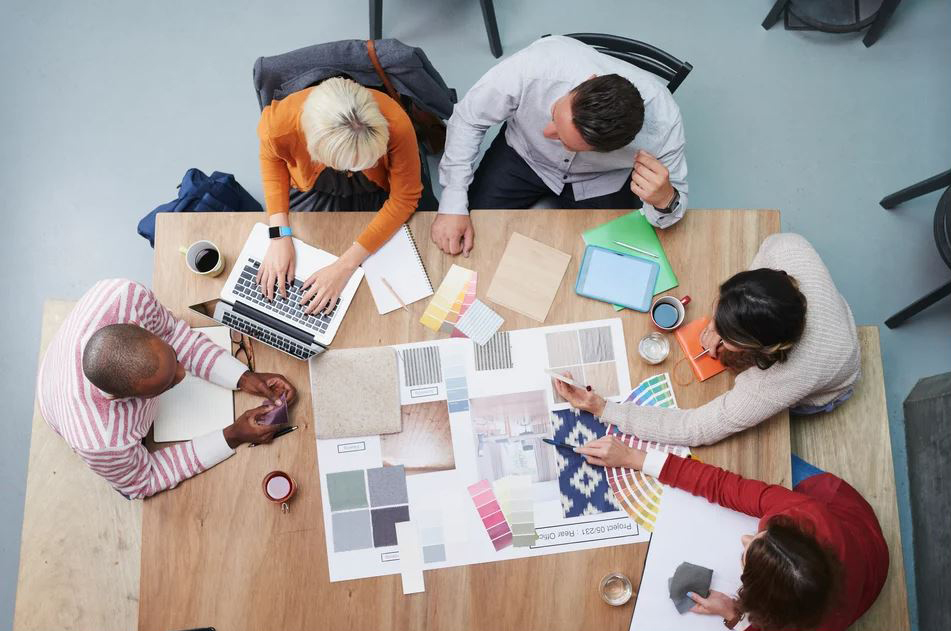 Future and Future of Business-Management