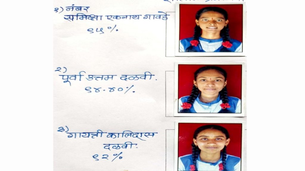 विलवडे येथील राजा शिवाजी विद्यालयाचा निकाल १०० टक्के