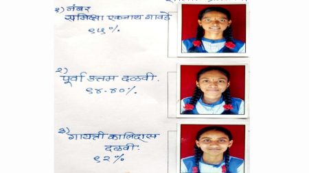 विलवडे येथील राजा शिवाजी विद्यालयाचा निकाल १०० टक्के